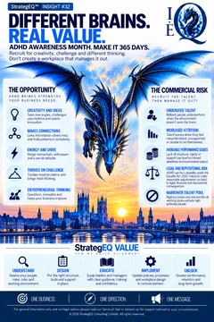 Different Brains. Real VALUE. — StrategEQ insight