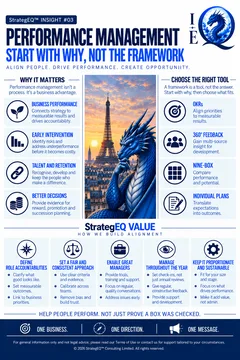 Performance Management: Start With Why, Not the Framework — StrategEQ insight