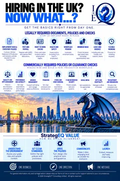 Hiring in the UK: Employer Essentials from Day One — StrategEQ insight
